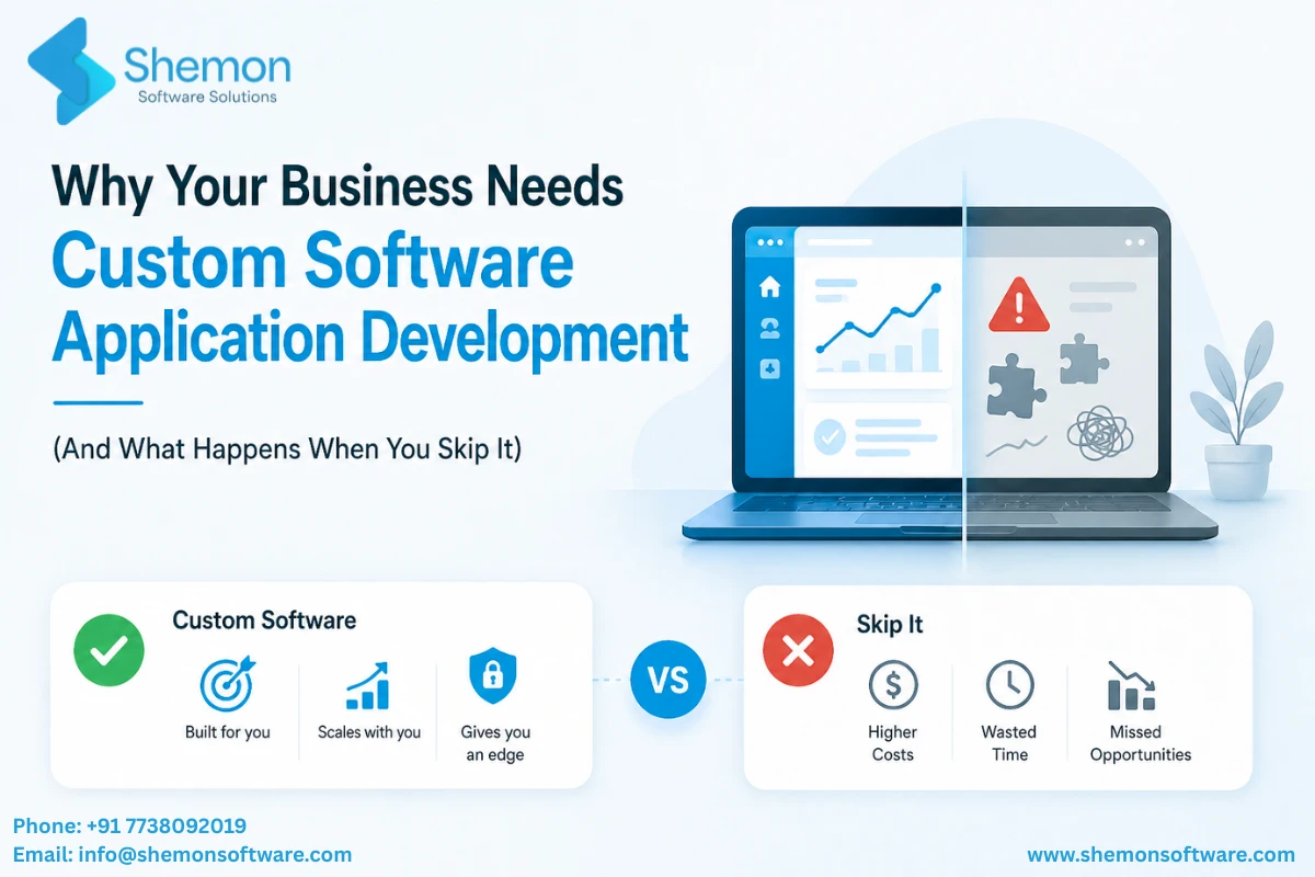 Custom Software Application Development Your Business Needs