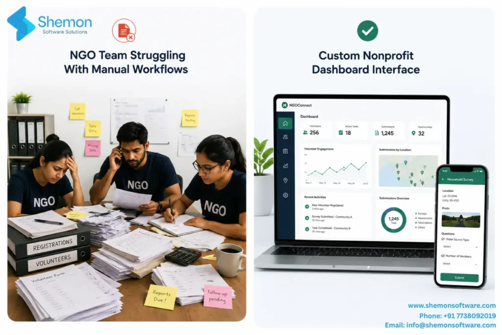software solutions for non-profit organisations