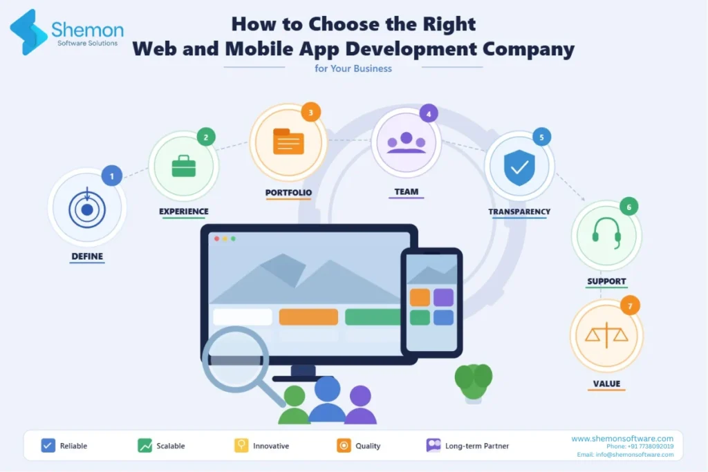 web and mobile app development company