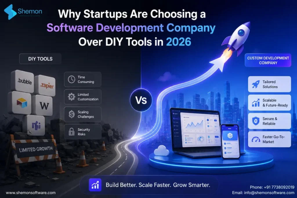 Custom software development for startups