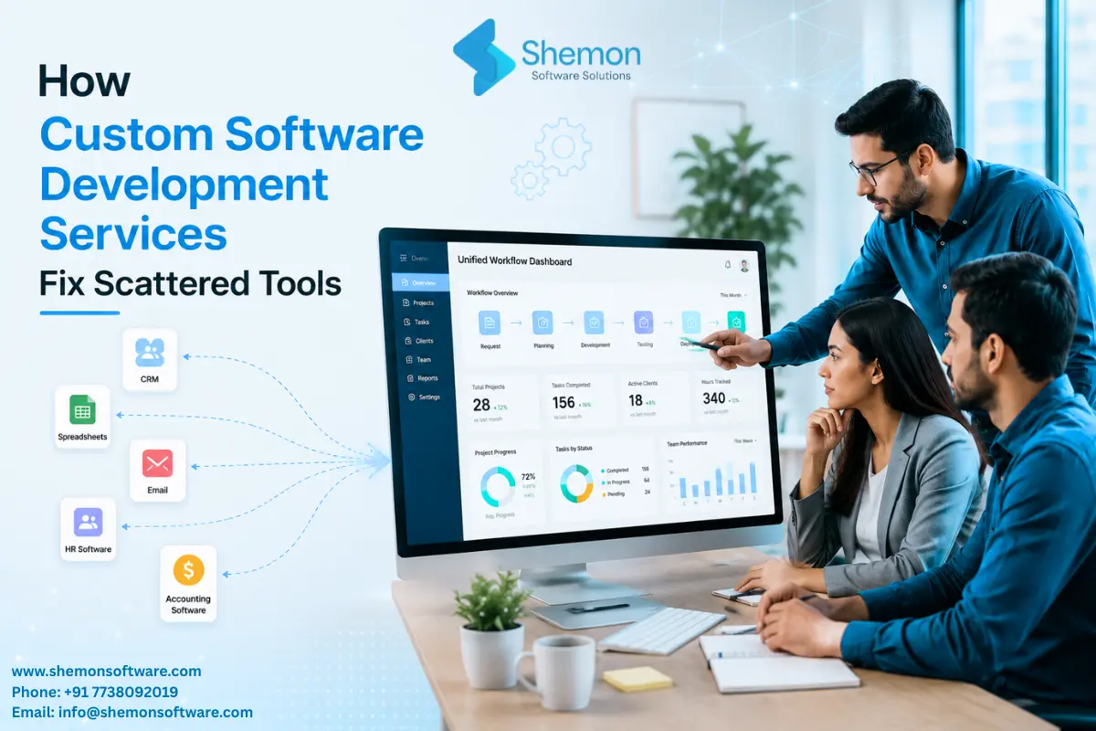 Custom Software Development Services | Shemon Software