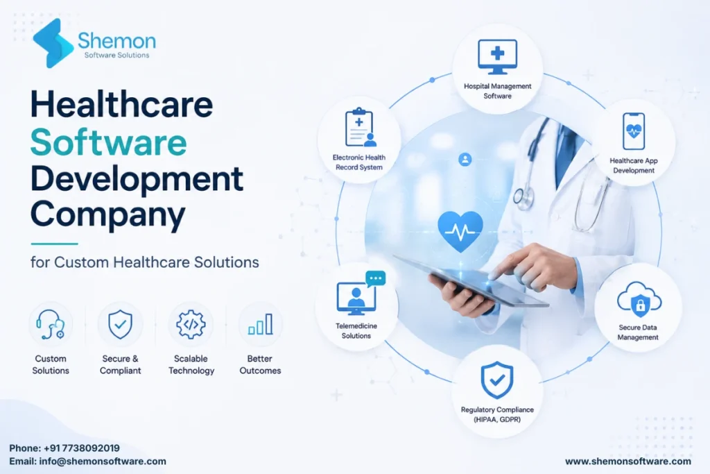Healthcare Software Development Company building custom healthcare solutions