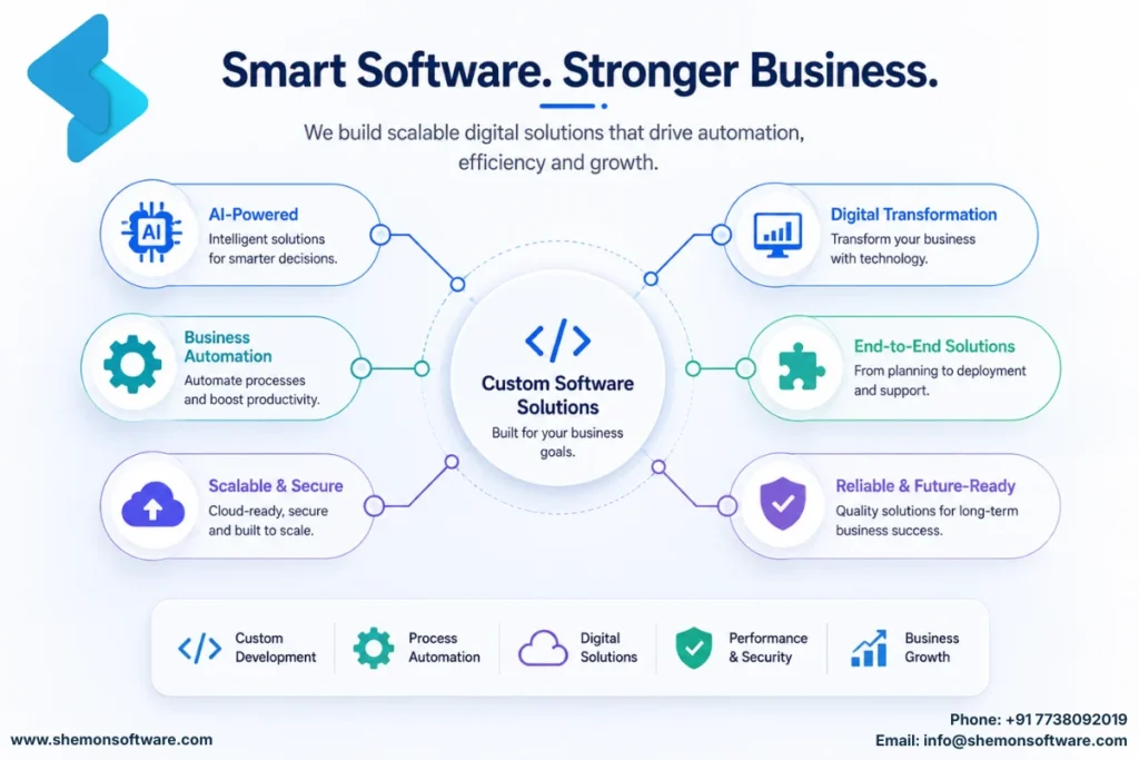 custom-application-development-company