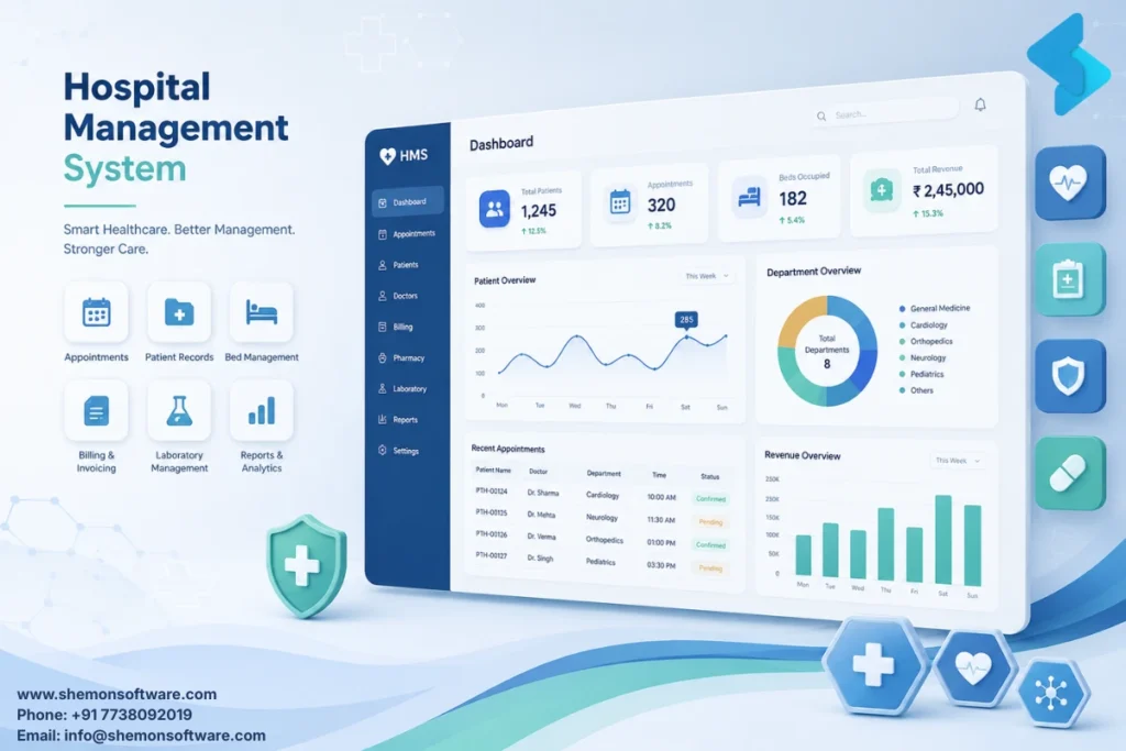 Hospital management software development process