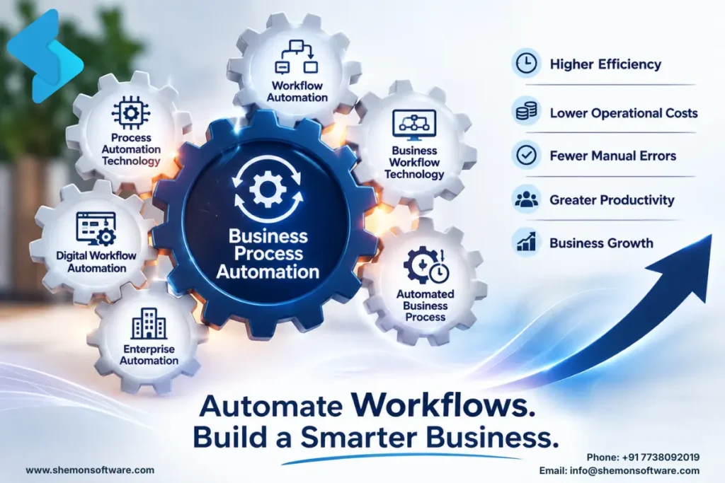 Process automation solutions for business workflows