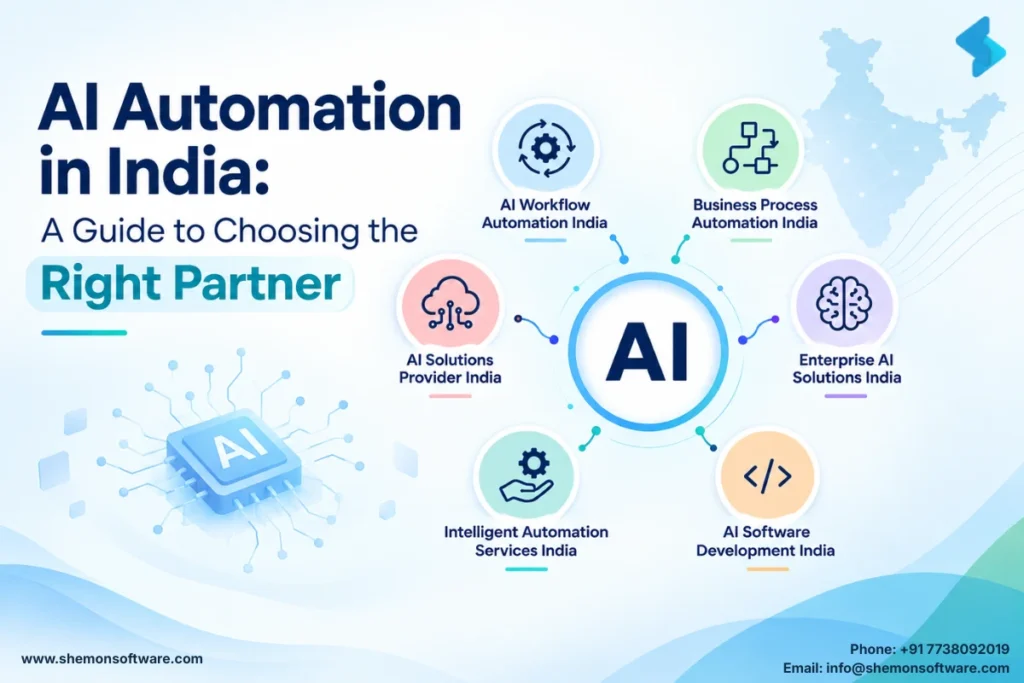 AI automation in India with AI technology