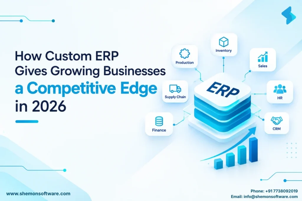 custom erp software development for growing businesses